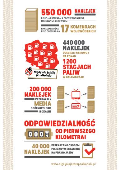 Infografika