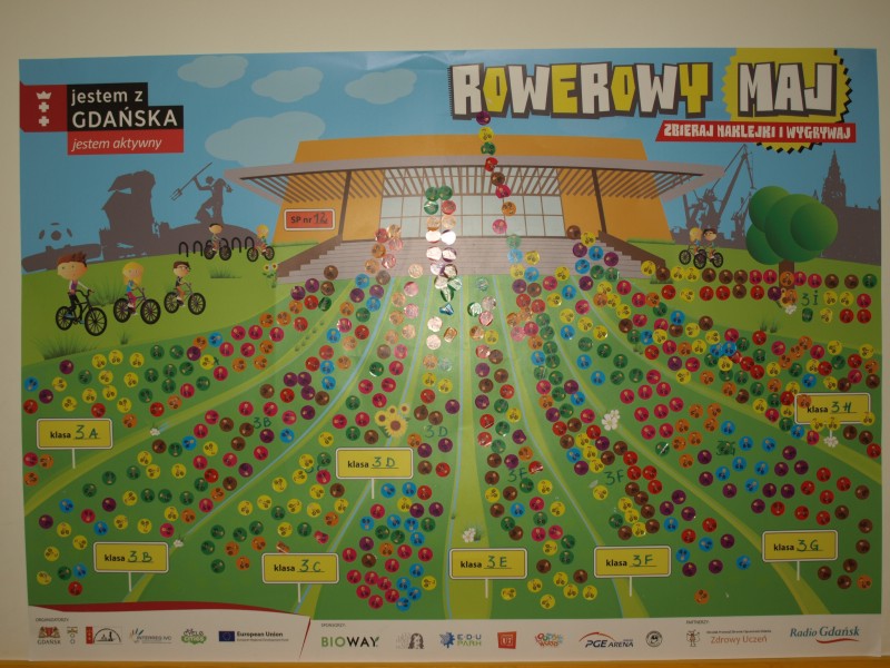 rowerowy www.gdansk.pl 54135